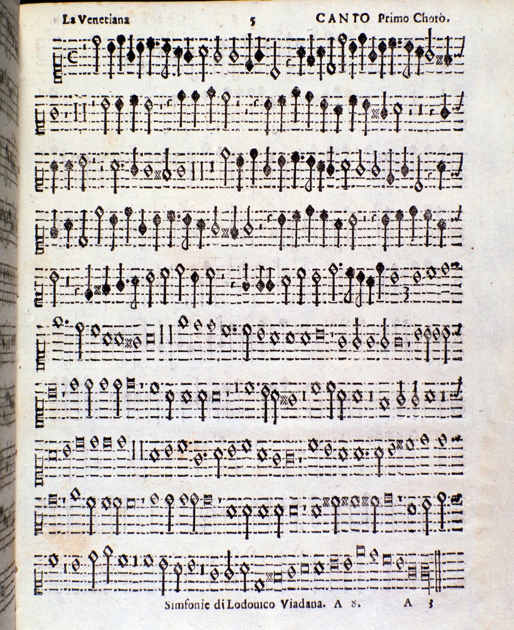 Ludovico ViadanaのSinfonie musicaliの楽譜のページです。 作： 無名の画家