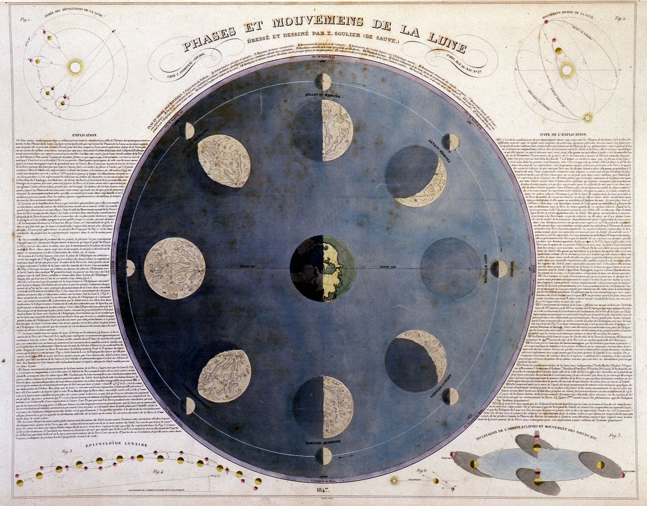 月の満ち欠けと動き - "Atlas of choice and collection of the best maps of geography", v.1850にて 作： 無名の画家