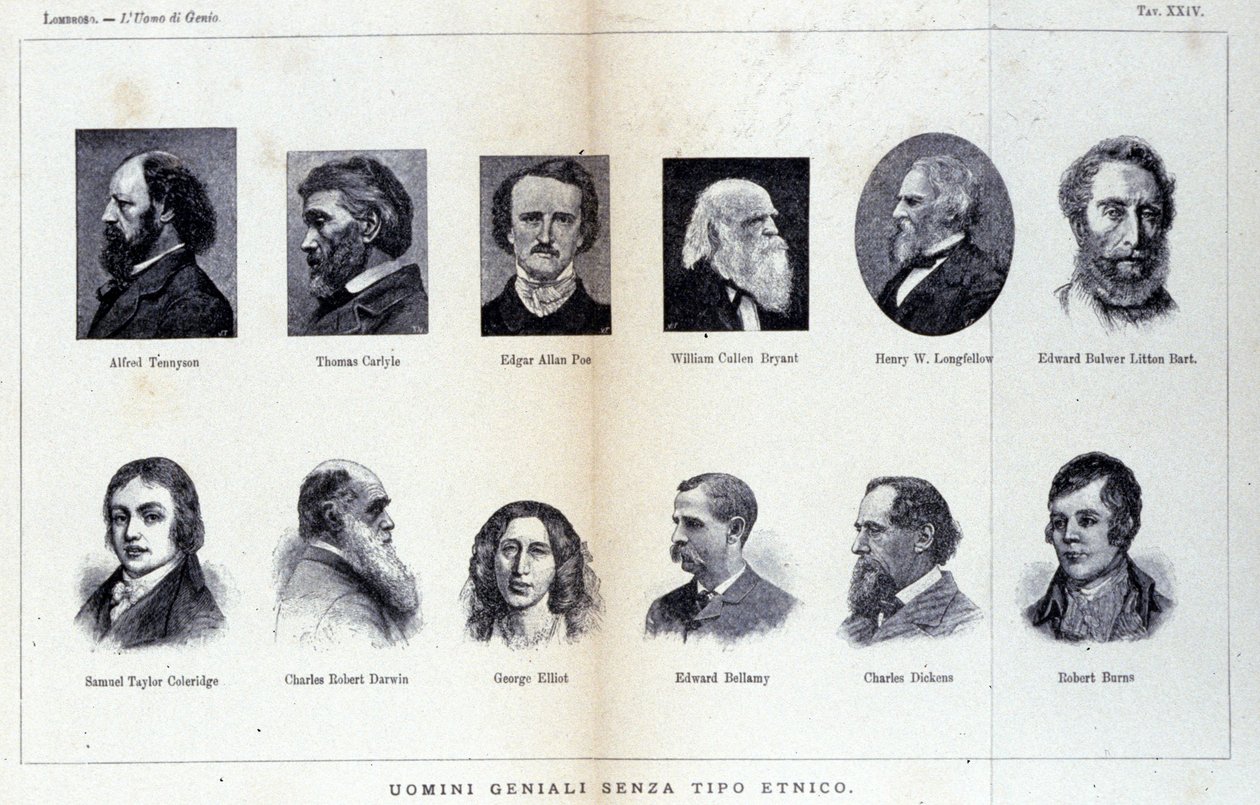 様々な天才のポートレート。Cesare Lombroso（1835-1909）の「The Man of Genius」に掲載された研究。 作： 無名の画家