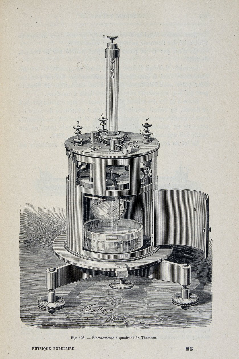 W.トムソンの四分儀電気計 - Emile Desbeauxの "La physique populaire "にて 作： 無名の画家