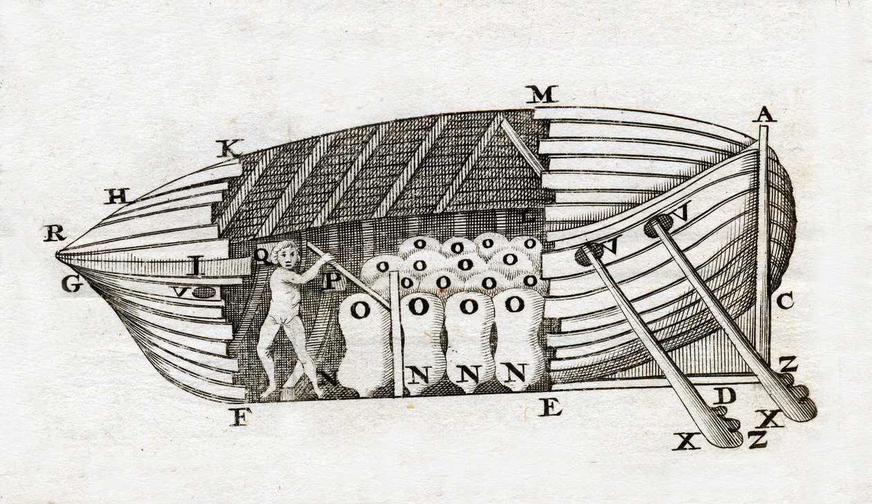 ジョヴァンニ・アルフォンソ・ボレッリ（1608 - 1679）の「De Motu Animalium」における潜水艦（サブマリン）の表現 作： 無名の画家