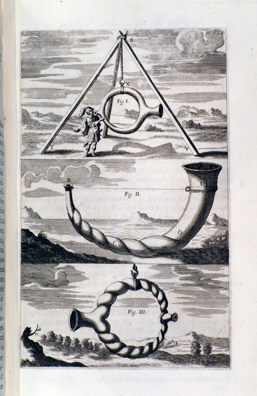 音韻論の研究。Pronurghia nova（1673年）のページです。 作： 無名の画家