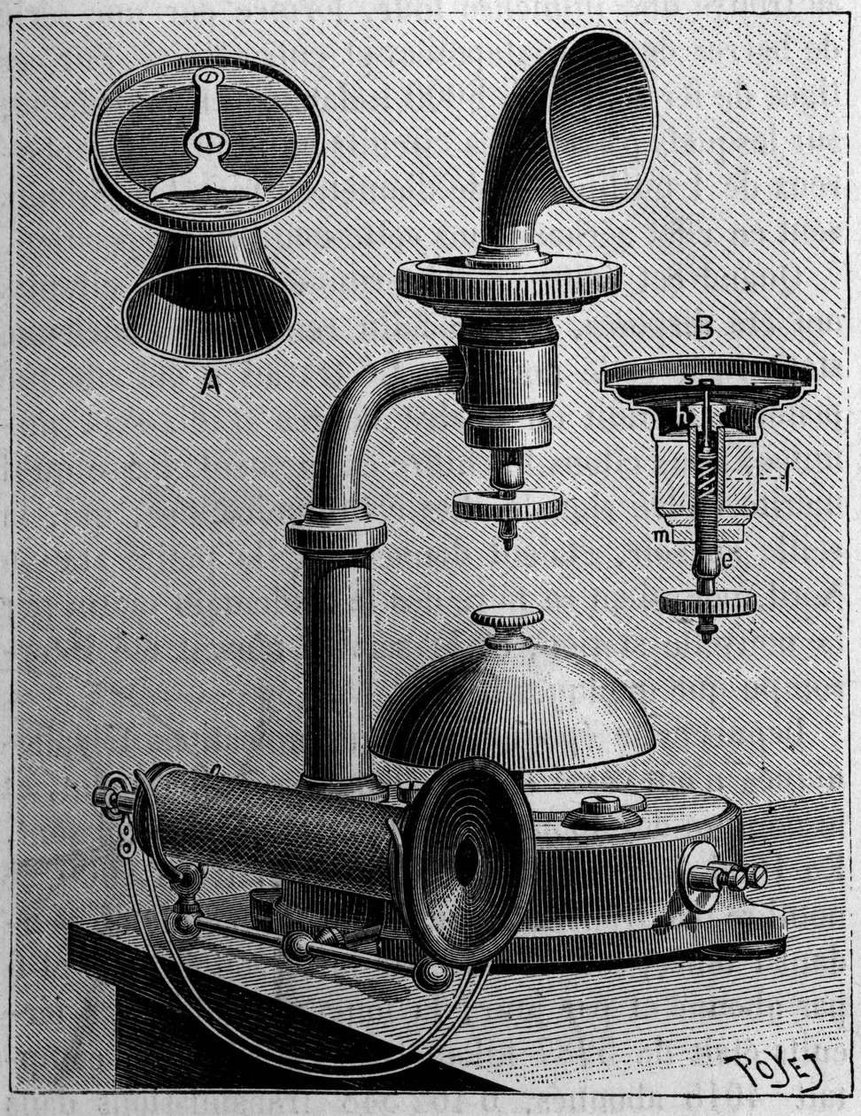 スウェーデンの電話：エリクソン社の電話機の模型。1889年3月23日の「La Nature: Revue des sciences et de leurs applications aux arts et a l