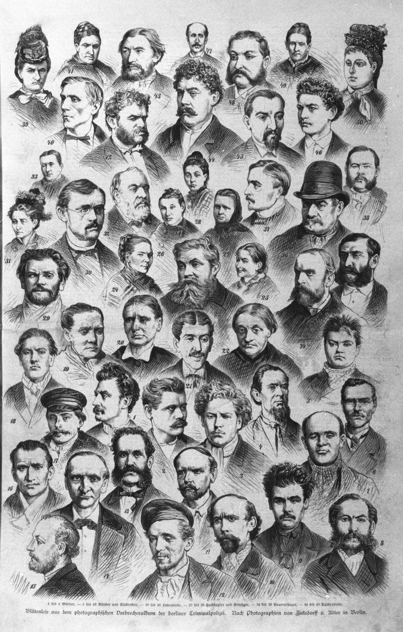 ベルリン警察のアーカイブによると、犯罪者のタイプはさまざまです。1882 作： 無名の画家