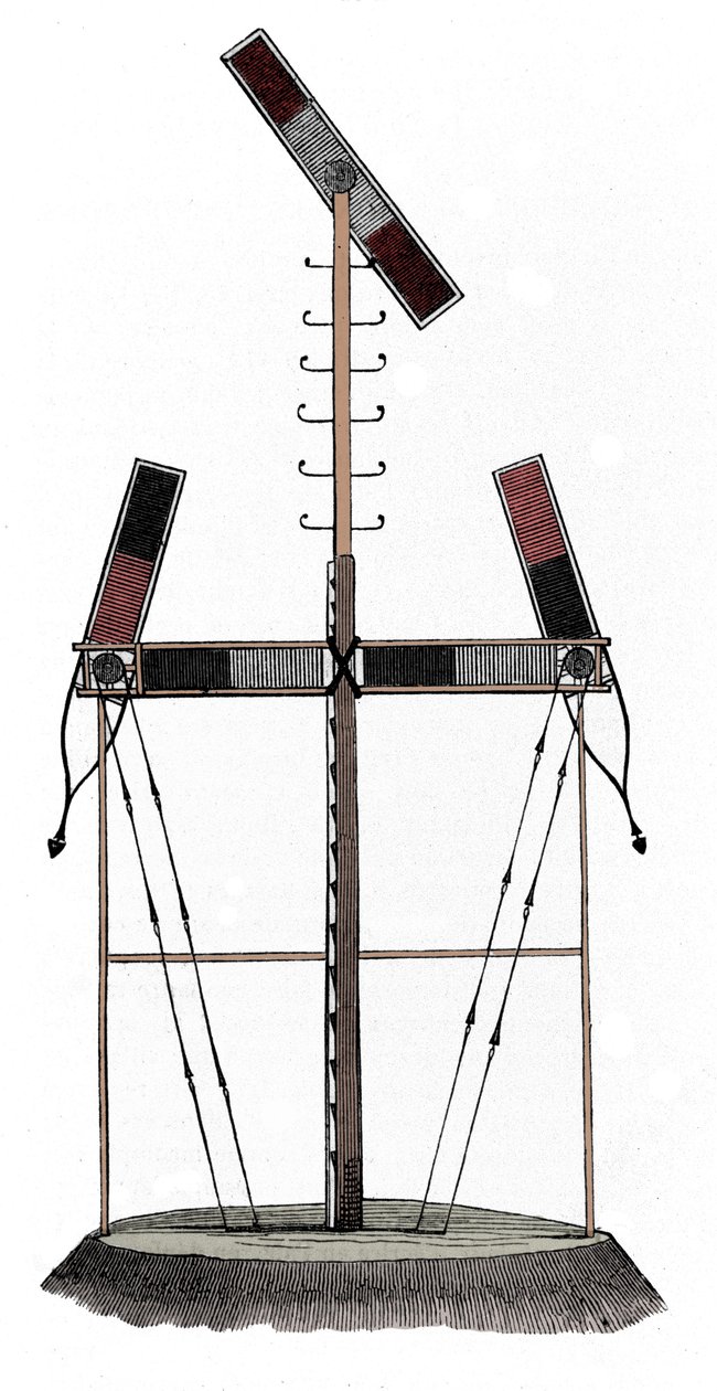 フランスの技術者クロード・シャップ（1763-1805）の電信機 - 19世紀のエングレービング 作： 無名の画家