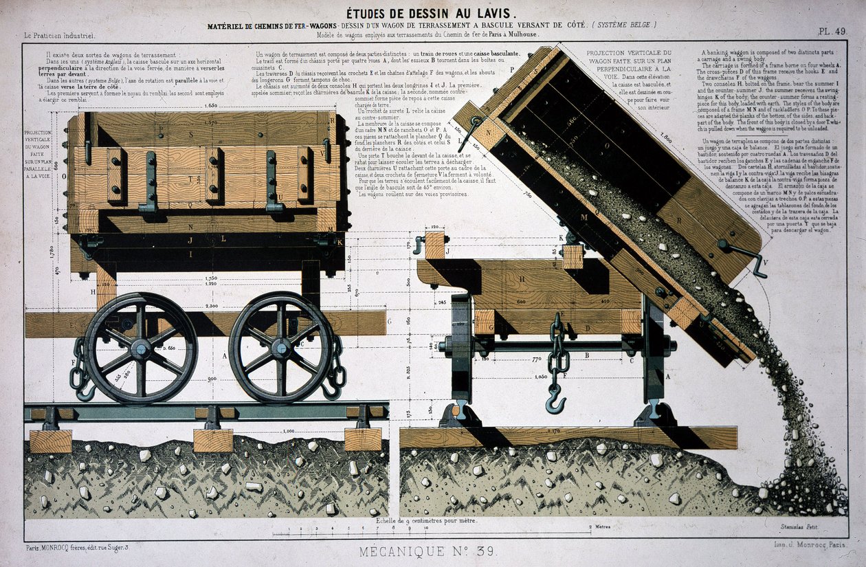 ウエスタン・レールウェイ・アースムービング・ワゴン（Western Railway Earthmoving Wagon 作： 無名の画家