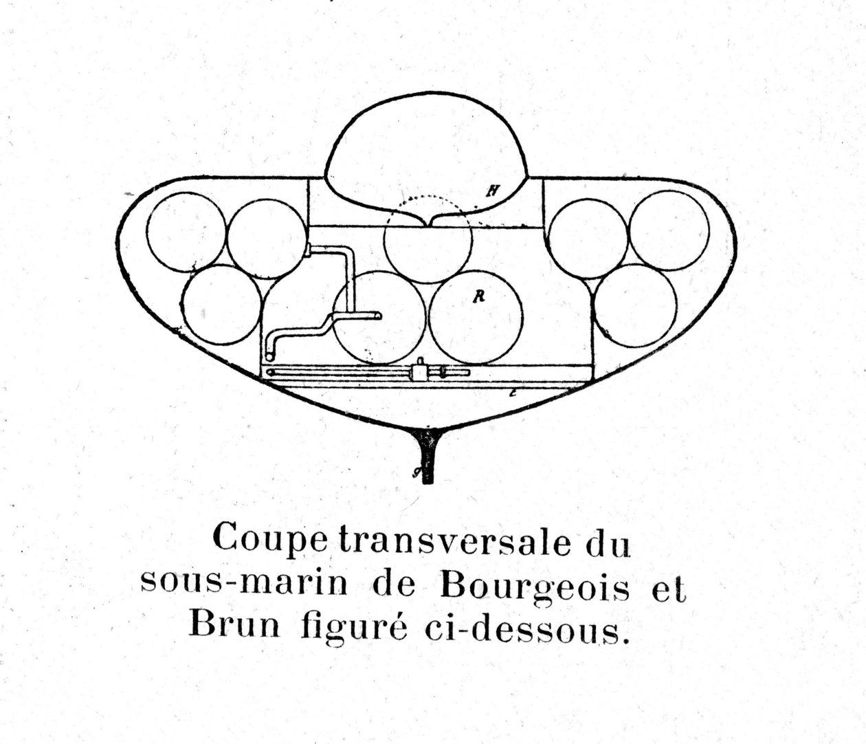 フランスの潜水艦（サブマリン）ブルジョワとブラウンを断面で表現したボード 作： 無名の画家