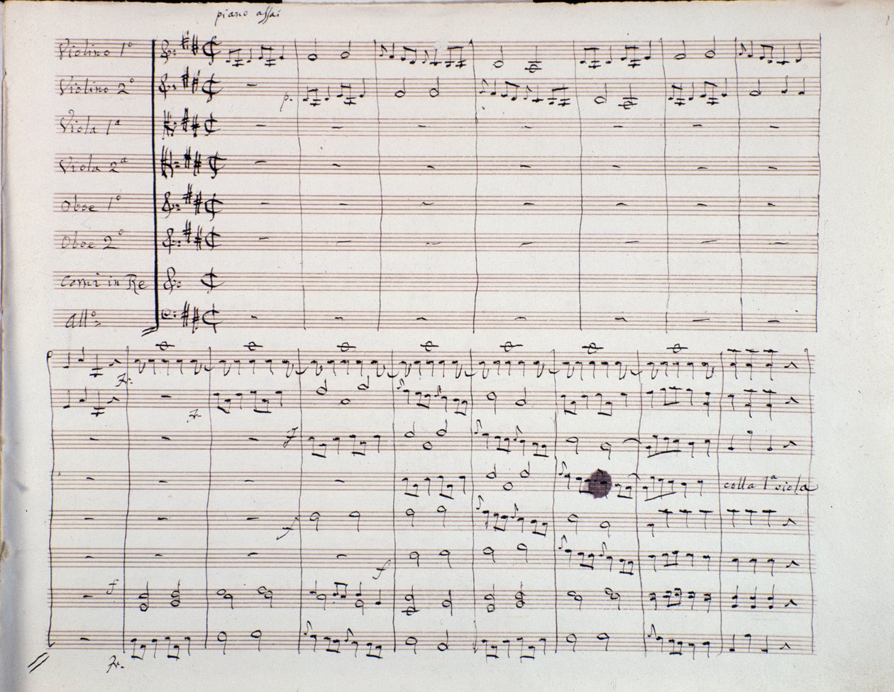 ルイジ・ボッケリーニ作曲「交響曲第6番」の楽譜の1ページ目 作： 無名の画家