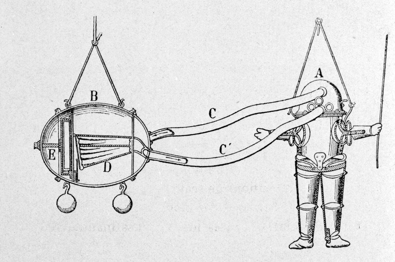 Im Jahr 1772 entwarf der Franzose S. Freminet einen Anzug, genannt die hydrostatische Maschine, bestehend aus Lederkleidung, verstärkt mit Ringen zur Druckbeständigkeit. Die Luft wurde aus einem Tank in den Anzug geleitet von Unknown artist