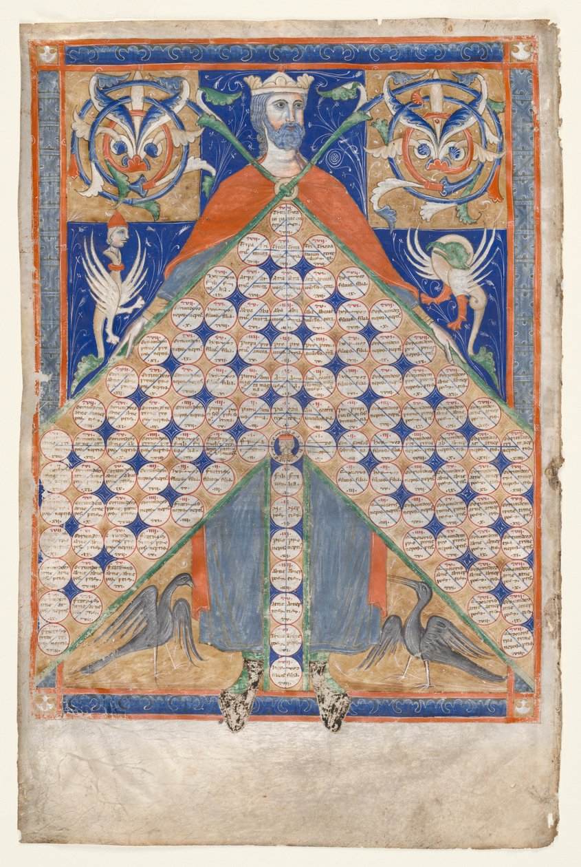Gratian