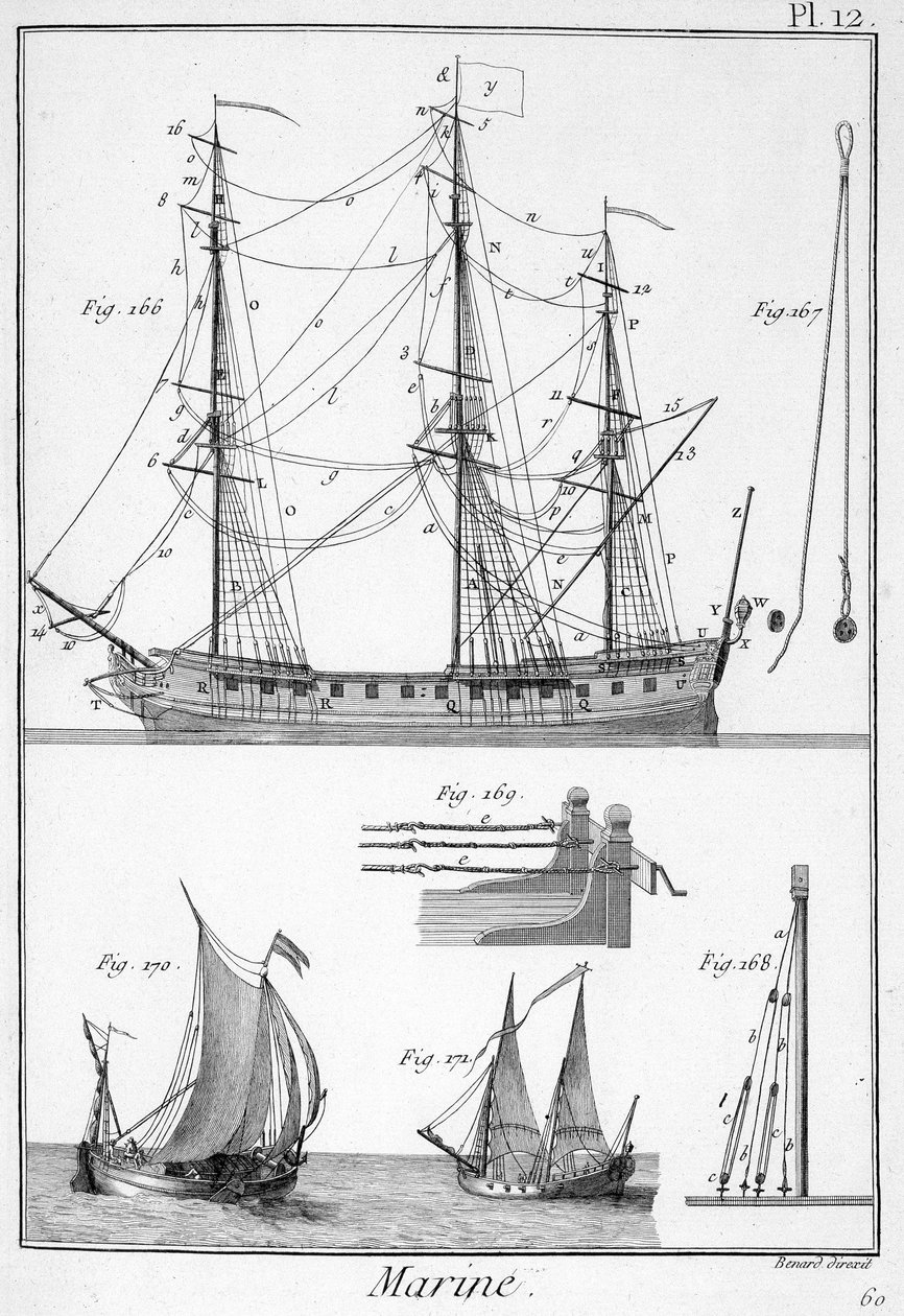 海洋、船のロープ-「パンクーケ百科事典」に記載、1750年頃 作： 無名の画家