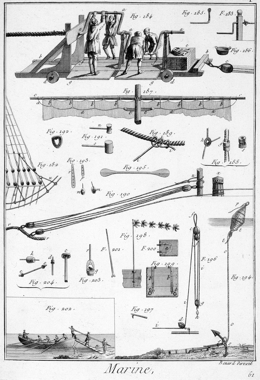 海洋、技術的要素（ロープ、ヴェール...） - 「パンクーケ百科事典」（1750年頃）より 作： 無名の画家