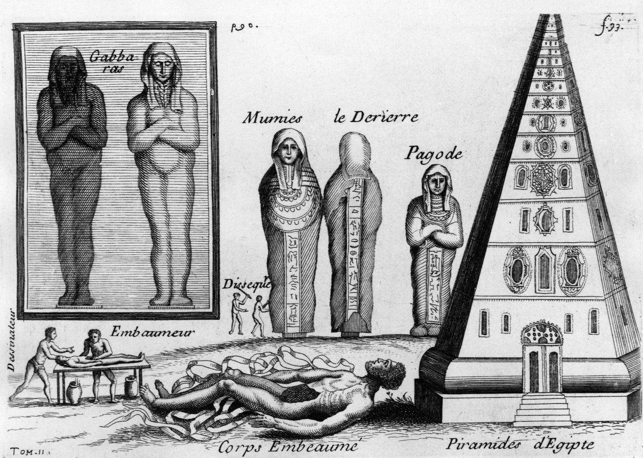 エジプトのミイラと死者の防腐処理の技術。-1694年または1735年にパリで出版されたピエール・ポメットの「Histoire générale des drogues」に掲載されています。(2版) 作： 無名の画家
