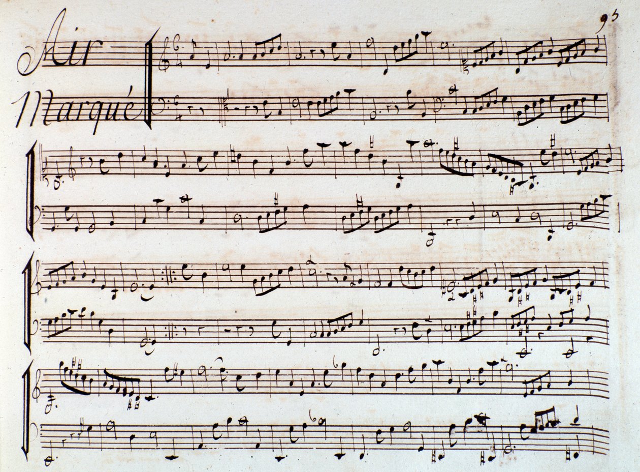 ラモー作の抒情的な悲劇「カストールとポリュックス」の楽譜のページ（1737年 作： 無名の画家