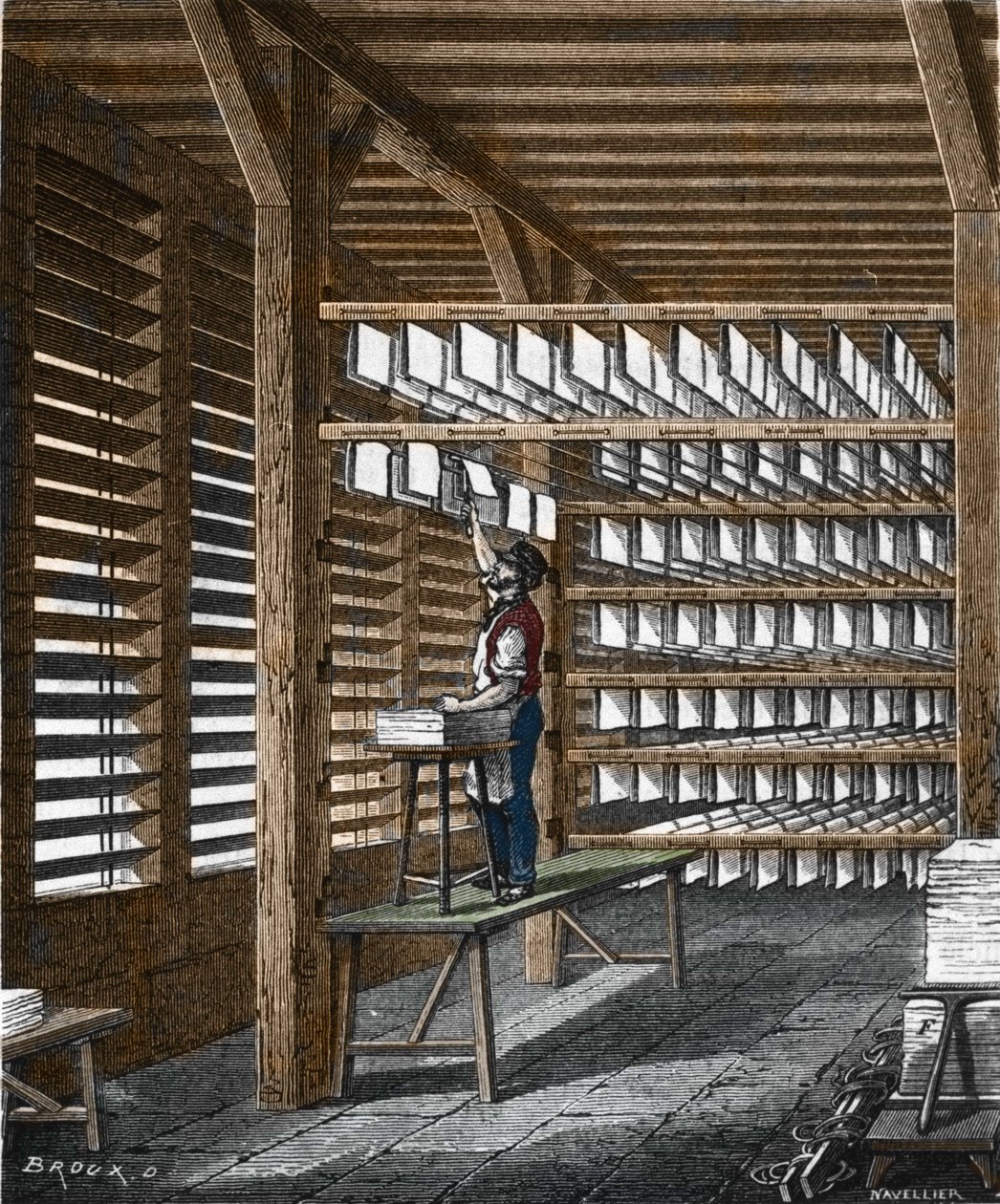 19世紀の紙づくり。 作： 無名の画家