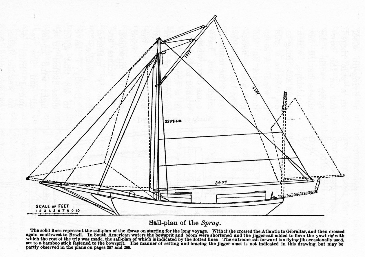 1895年にアメリカ人航海士ジョシュア・スローカム（1844-1909）が世界周遊を開始した船「スプレー」の図面。 作： 無名の画家