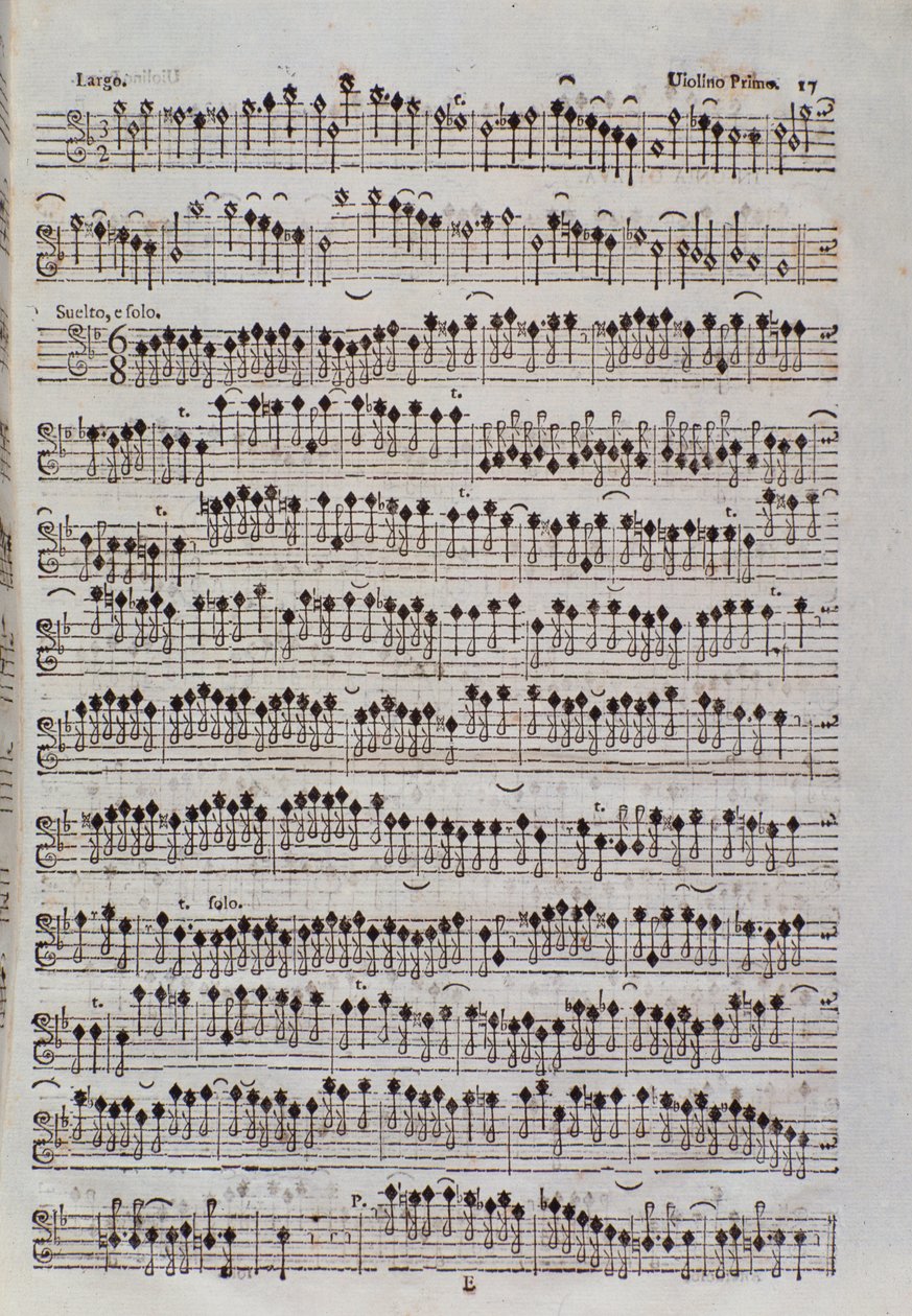 フランチェスコ・マンフレディーニ作曲「Sinfonia da chiesa e due violini」のバイオリンの楽譜ページです。 作： 無名の画家