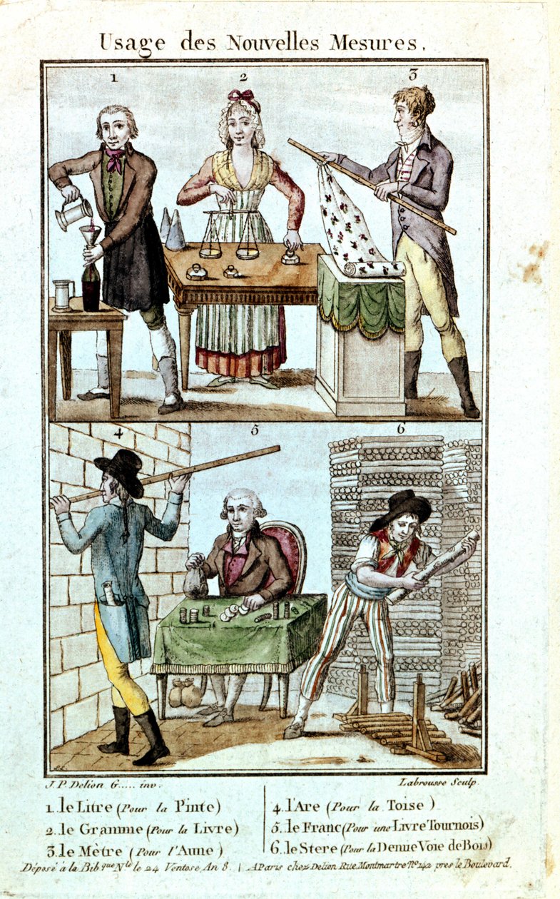 1795年に新しい度量衡を使用。 作： 無名の画家