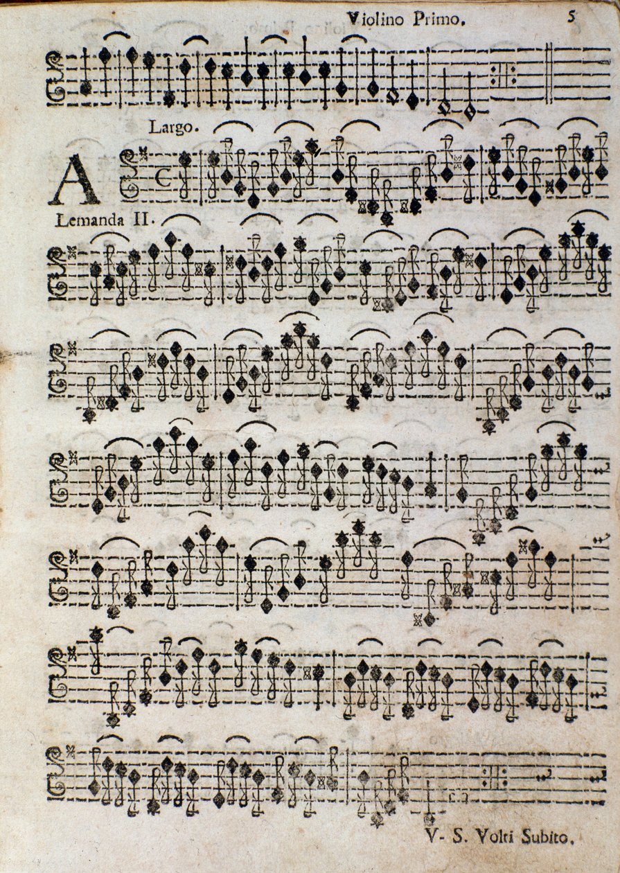 ヴァイオリンです。Tomaso Albinoni（1701）のBalletto a 3, op.3の楽譜のページです。 作： 無名の画家