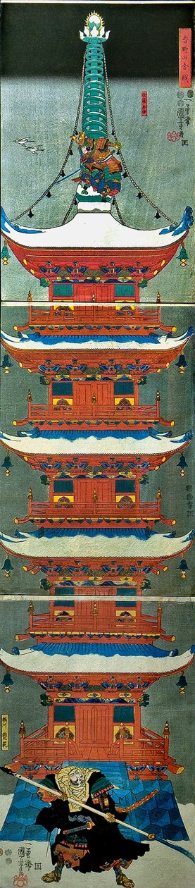 吉野山合戦（1851年頃 作： 歌川国芳