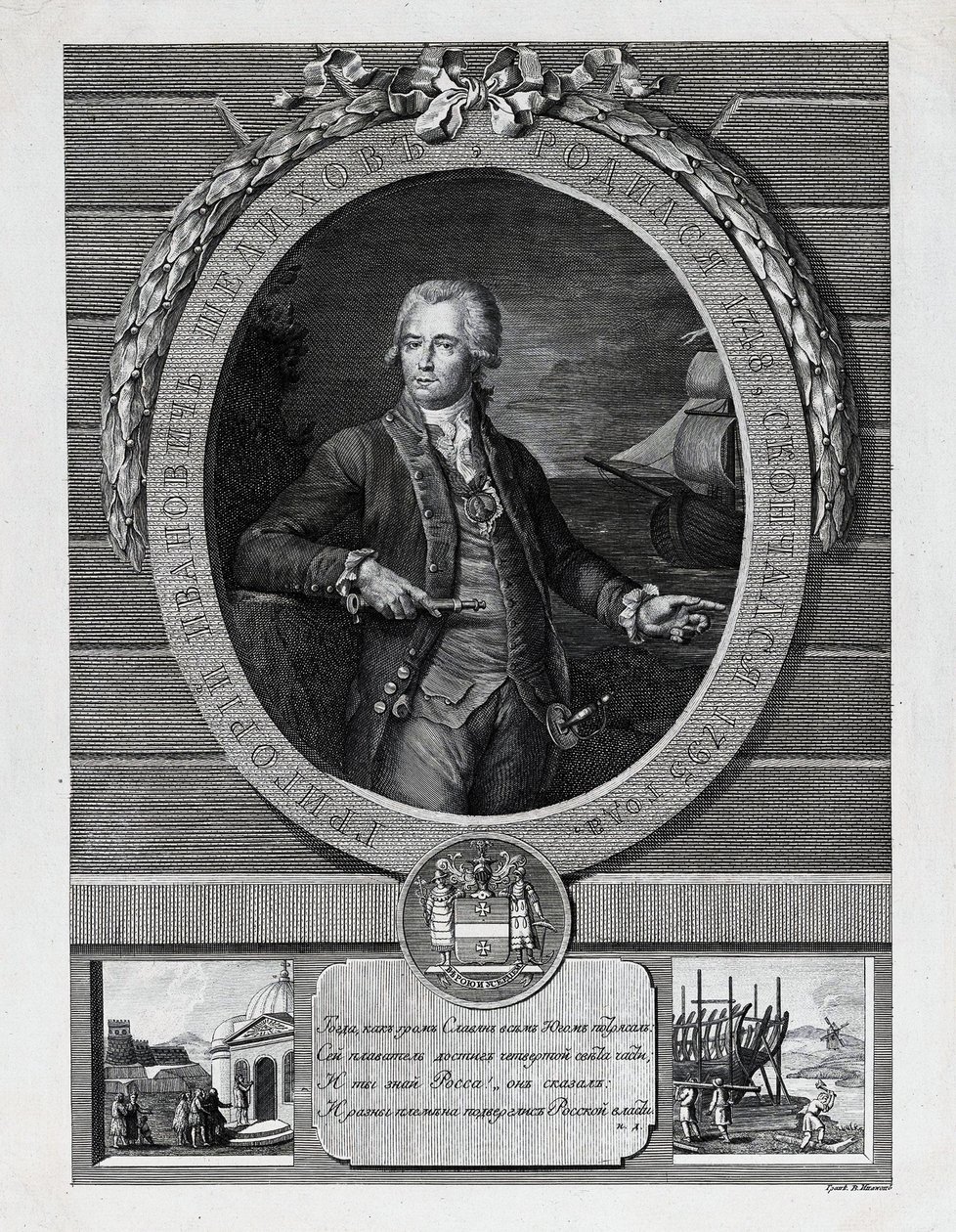 Grigory Ivanovich Shelikhov 1747-1795、18 世紀後半。 作： ヴァシリー・イワノビッチ・イワノフ