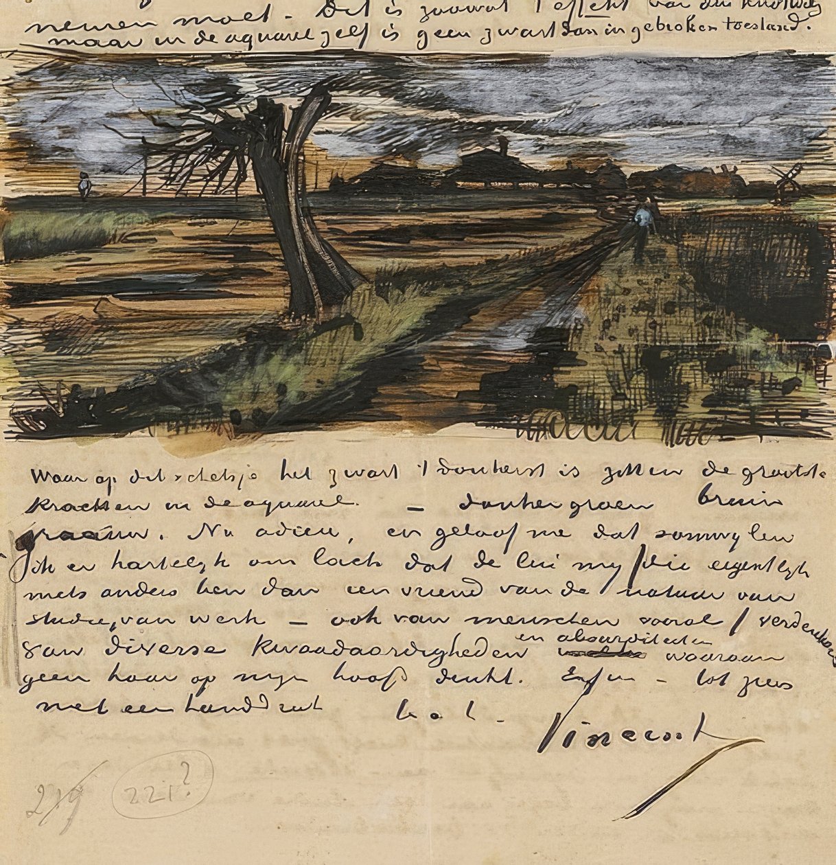 Kopfweide、Letter、Theo van Gogh。 1882 作： ヴィンセント・ヴァン・ゴッホ