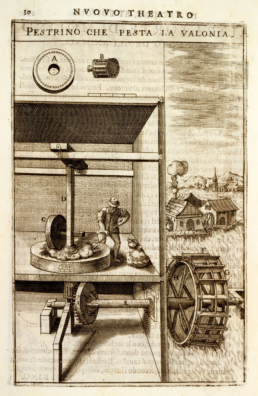 水で動く破砕機またはフライス盤、1607 作： ヴィットリオ・ゾンカ