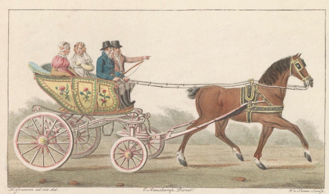 ザーンのおもちゃの車、1824 年 A Noord-Hollandsch Speelwagentje aan de Zaan / Voiture de plaisance, dite Speelwagentje au Zaan (オブジェクトのタイトル) 作： ウィレム・ファン・セーヌス