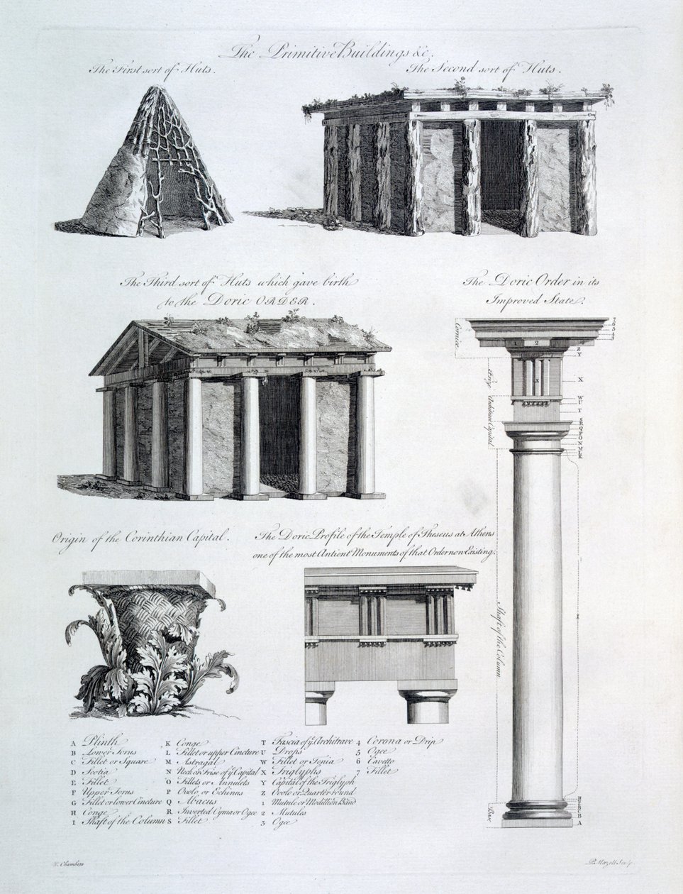 「土木建築論」からの建築図面、1768 作： ウィリアムチェンバーズ