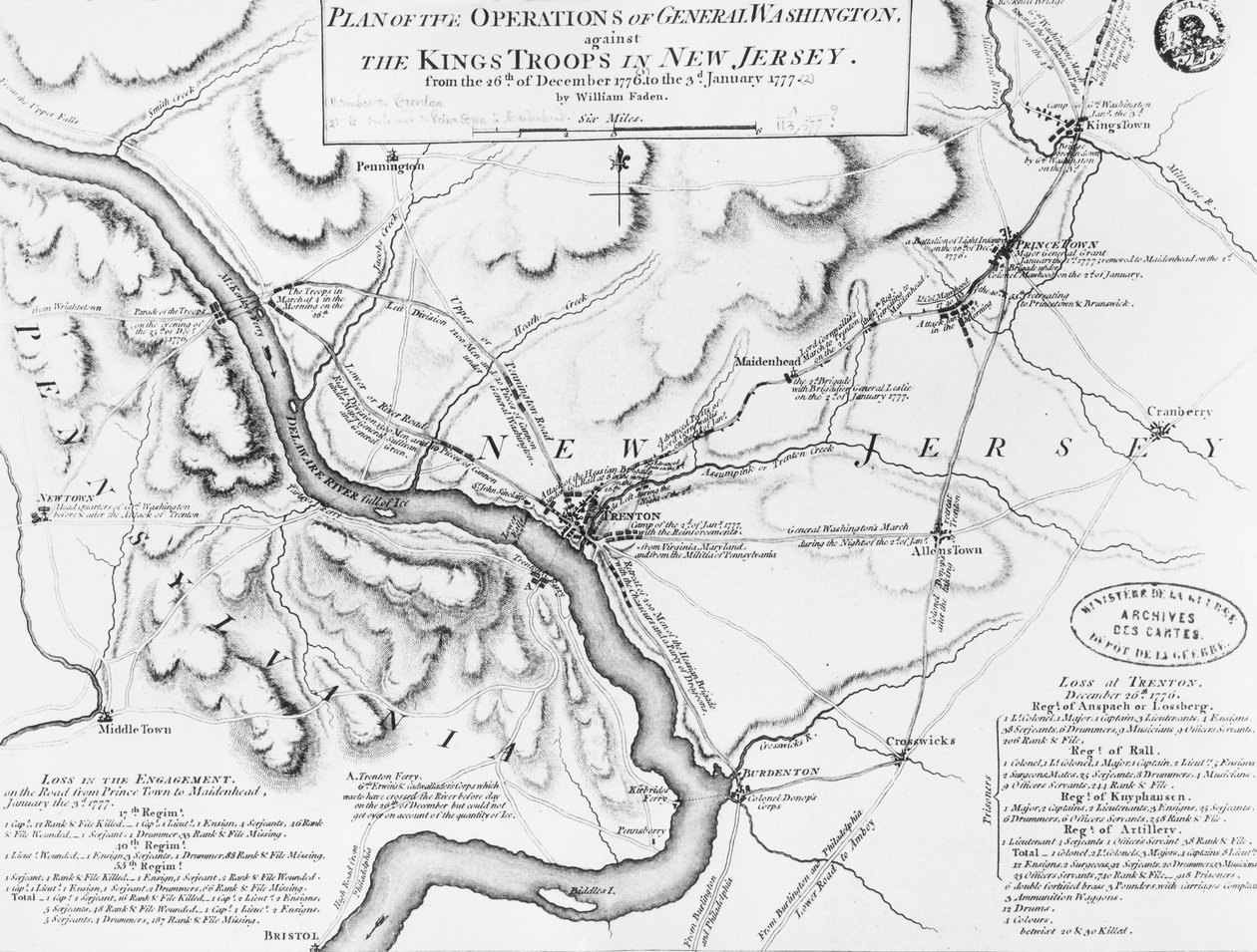 1777年のニュージャージーのキングス軍に対するワシントン将軍の作戦計画 作： ウィリアム・フェーデン