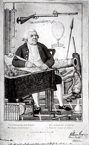 ジョン・アンダーソン（1726-96）、パブ。 1793年に 作： ウィリアム・ケイ