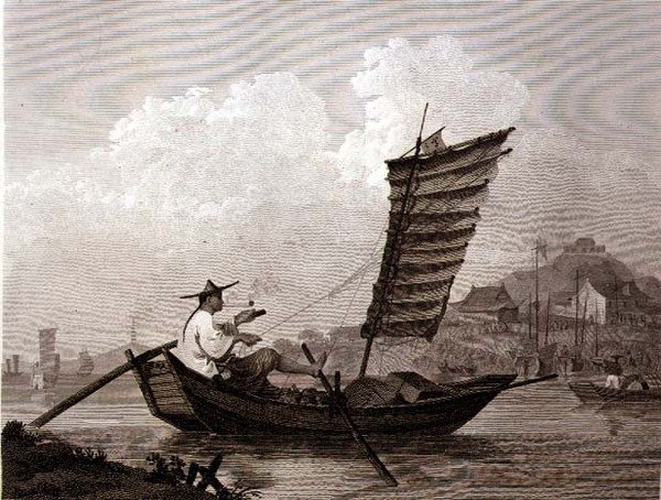 トーマス・メドランド（1755-1823）の彫刻による「時間と労働の経済」は、G.ニコルによって出版されました。 作： ウィリアム（後）アレクサンダー