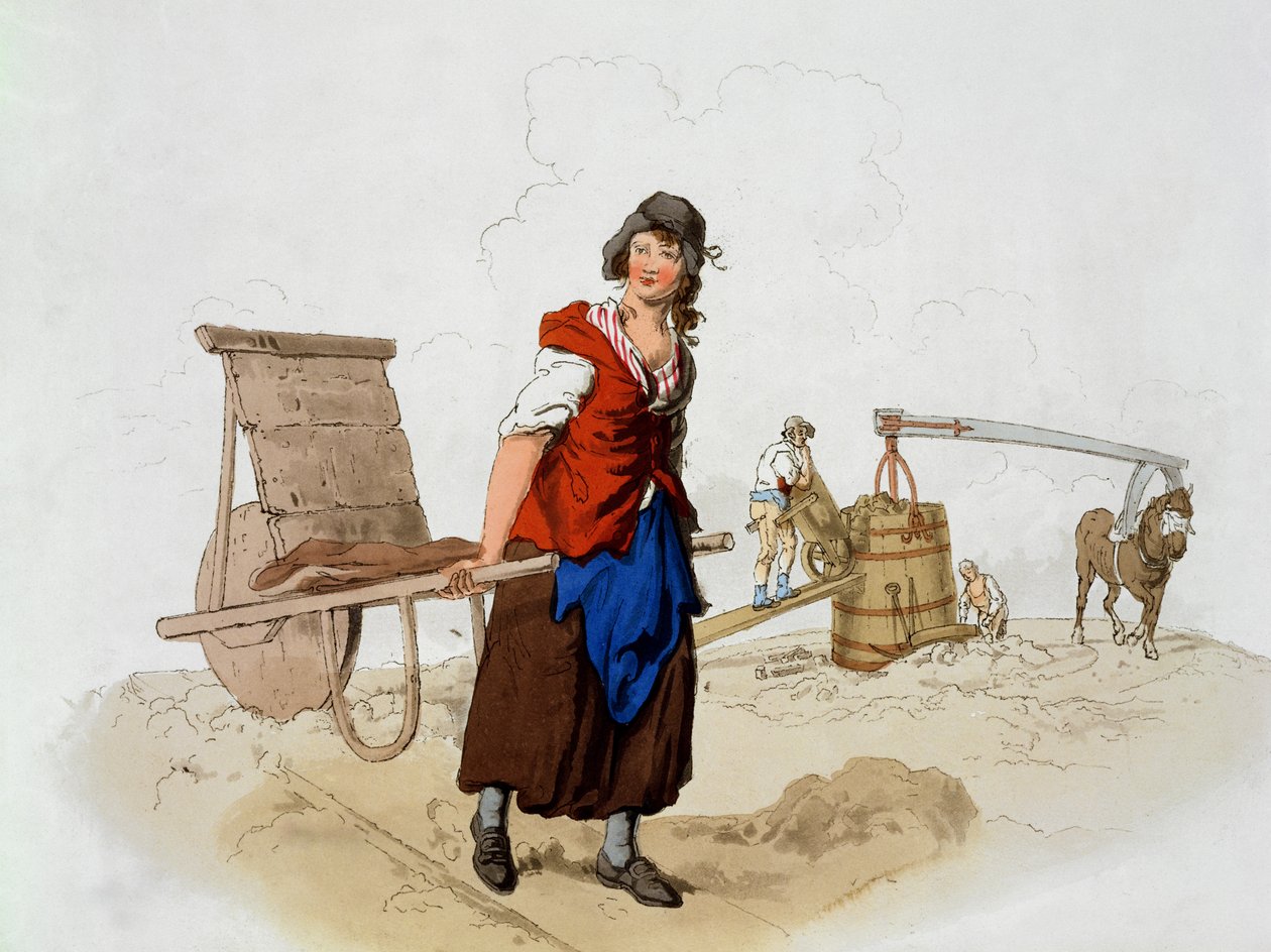 「イギリスの衣装」のブリックメーカー、ウィリアムミラー発行、1805年 作： ウィリアム・ヘンリー・パイン