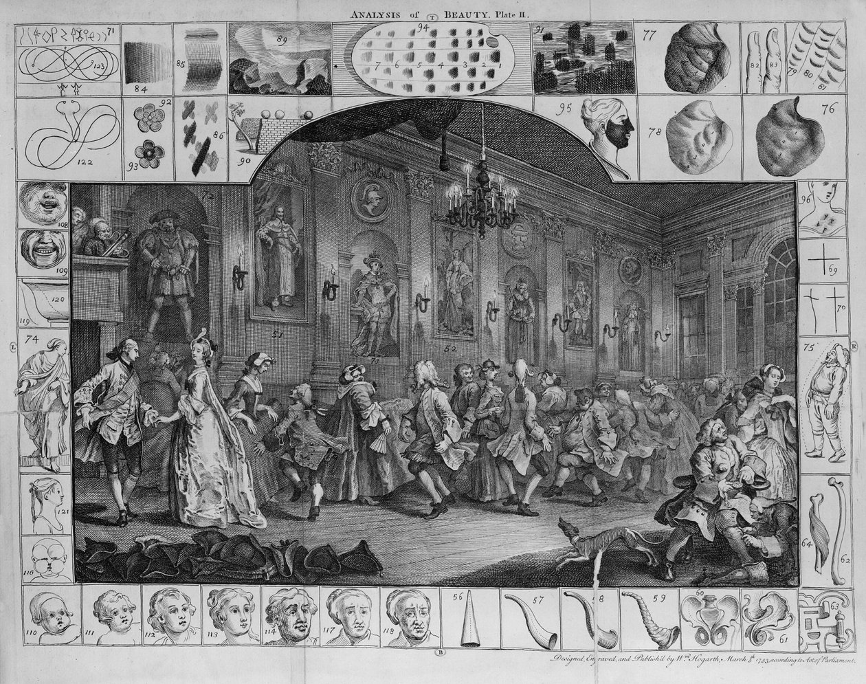 美の分析、プレートII、1753 作： ウィリアム・ホガース