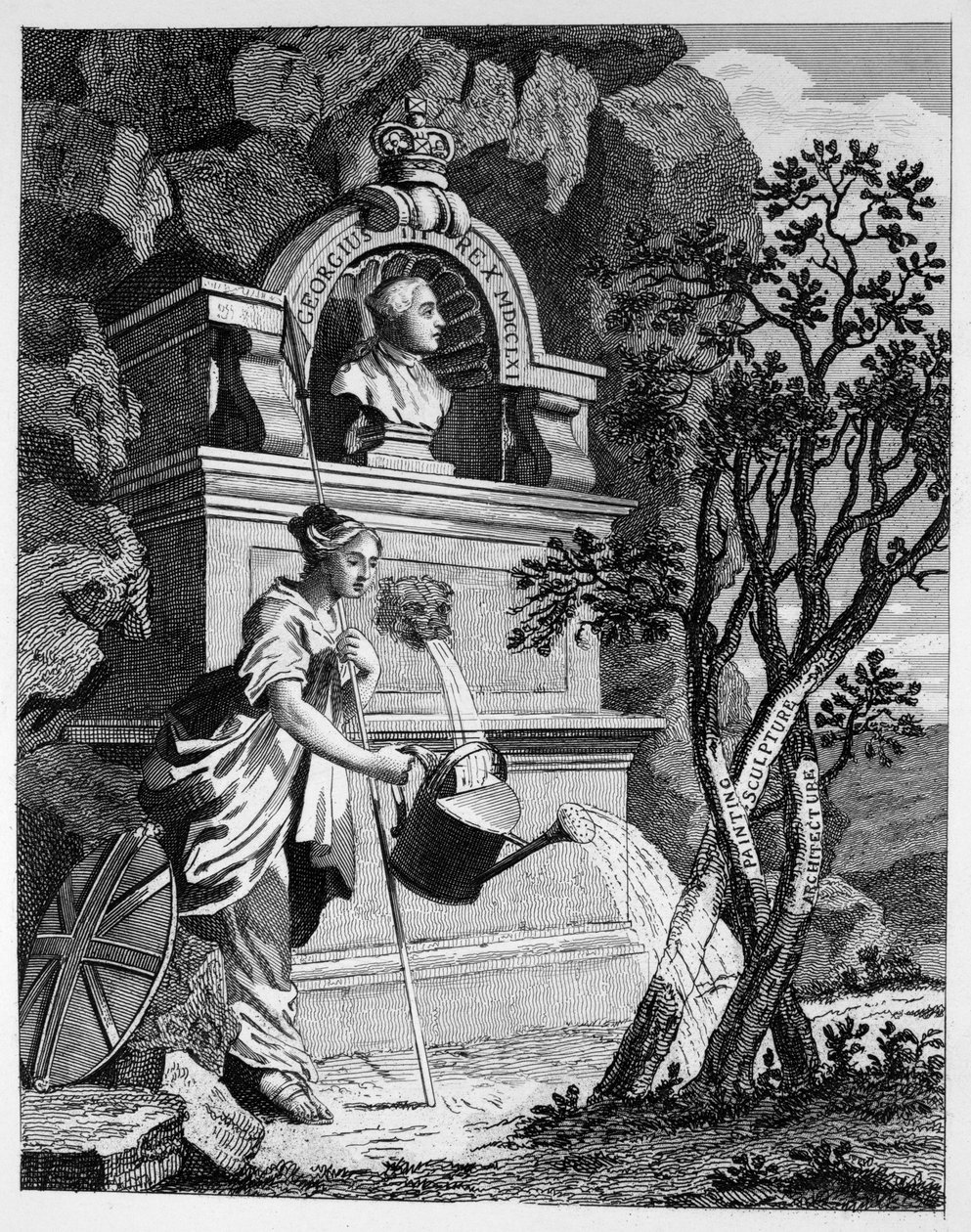 アーティストカタログの口絵 作： ウィリアム・ホガース