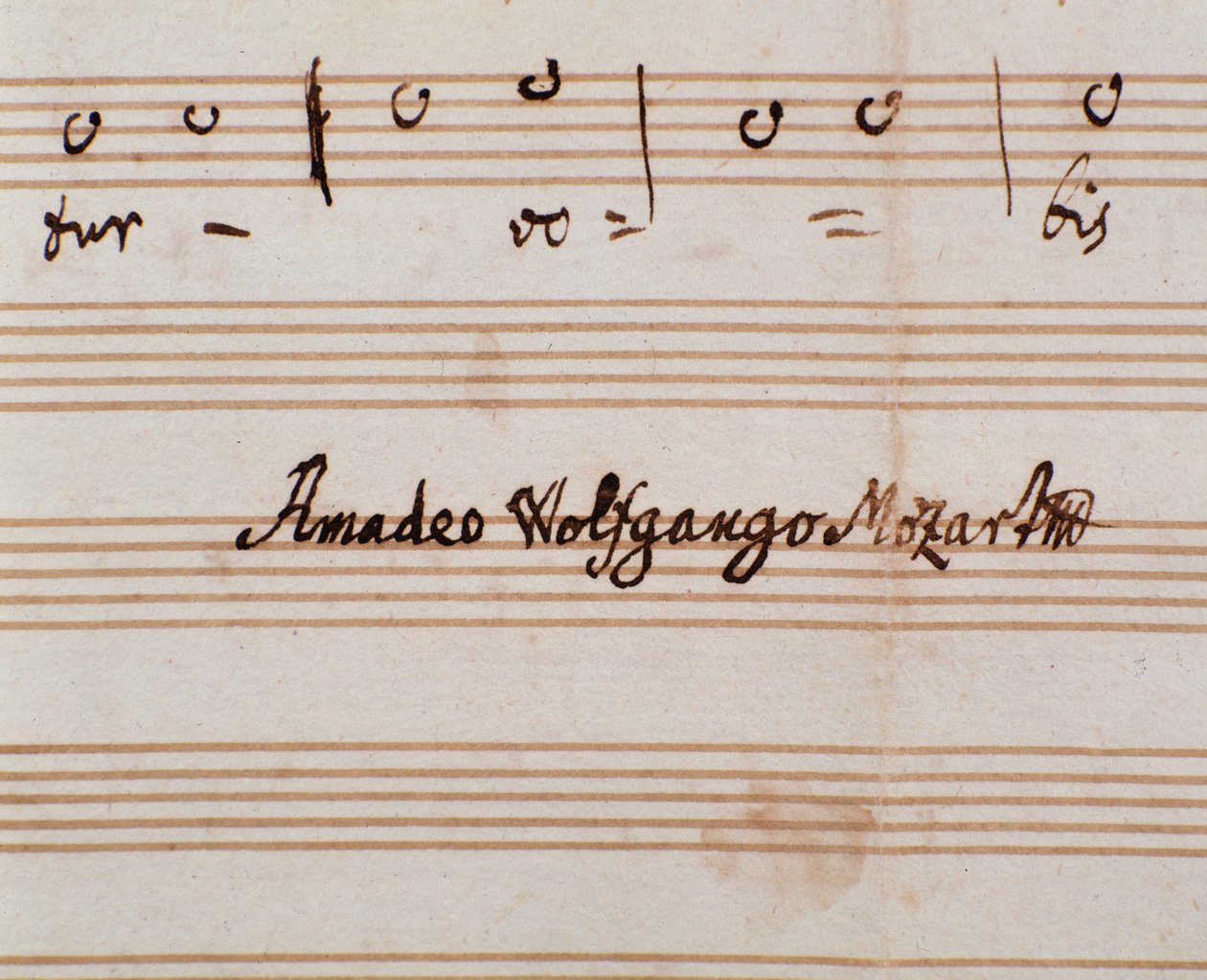 モーツァルトがアカデミコ・フィラルモニコの称号を得るために作曲した「Querite primum regnum Dei」の楽譜ページの作曲者のサインの詳細（1770年 作： ヴォルフガング・アマデウス・モーツァルト