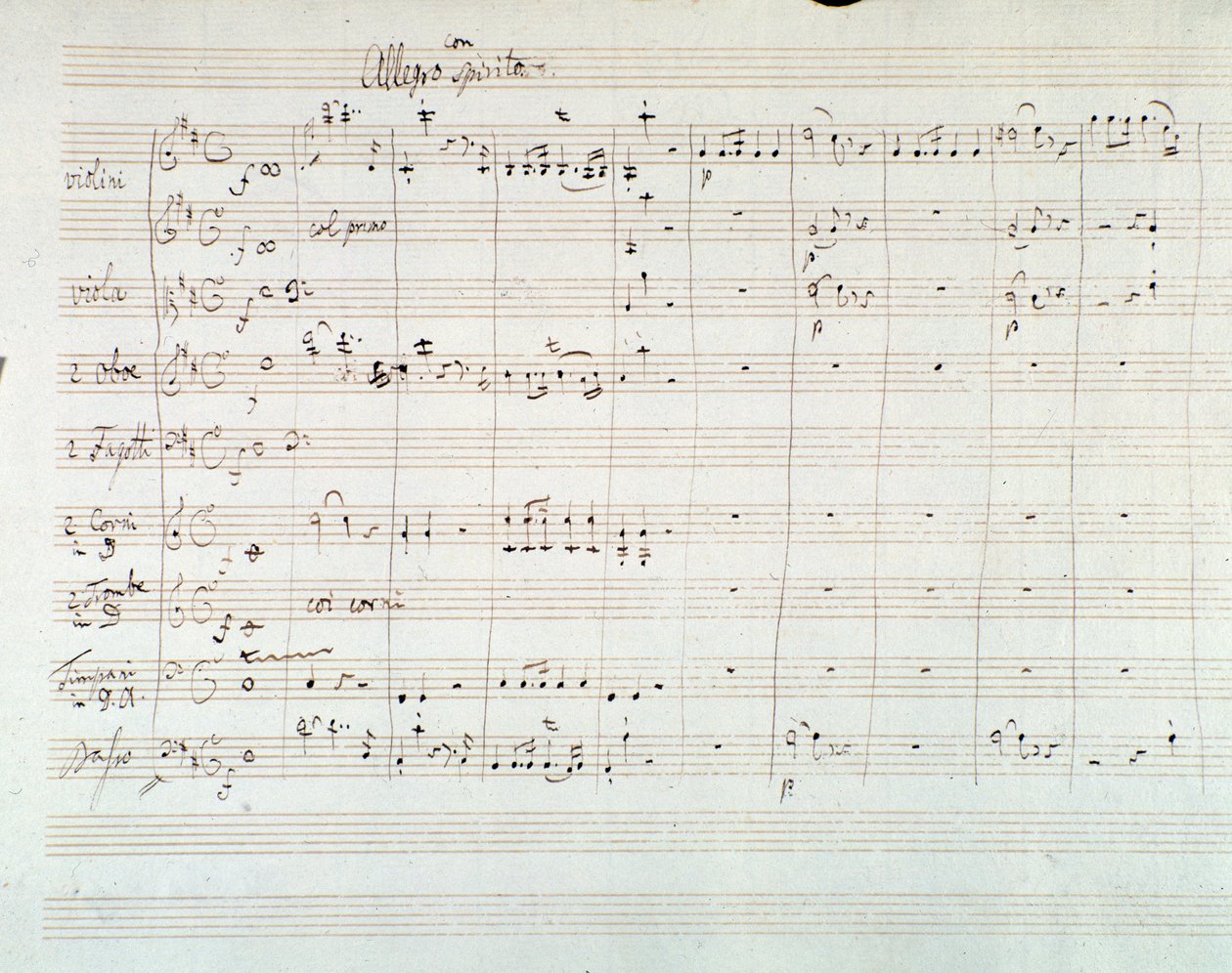 モーツァルトの交響曲第8番ニ長調の楽譜のページ（1768年 作： ヴォルフガング・アマデウス・モーツァルト