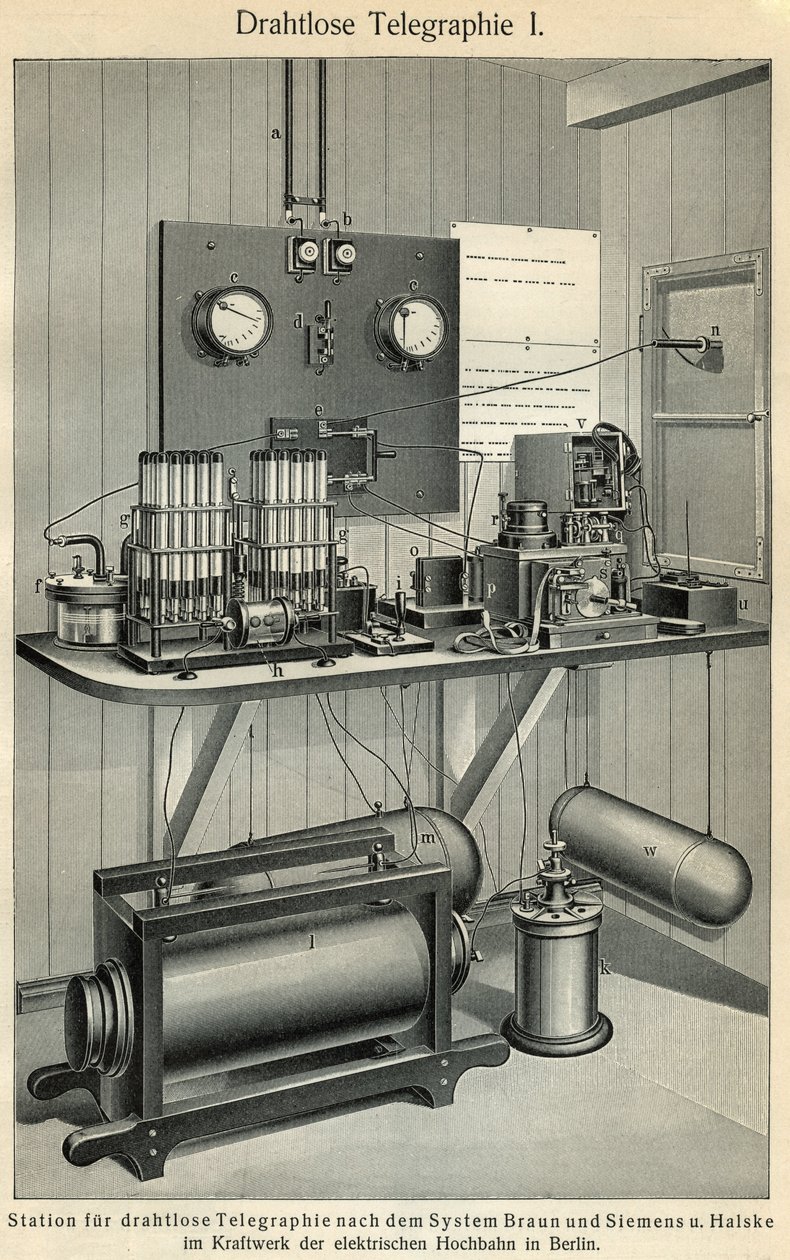 電気通信の進歩：古い電信局を表す科学技術委員会。イラストは1904年の "Meyers Grosses Konversations - Lexikon "から引用。ライプツィヒとウィーンの書誌学研究所 作： フェルディナンド・ゲオルグ・ヴァルドミュラー