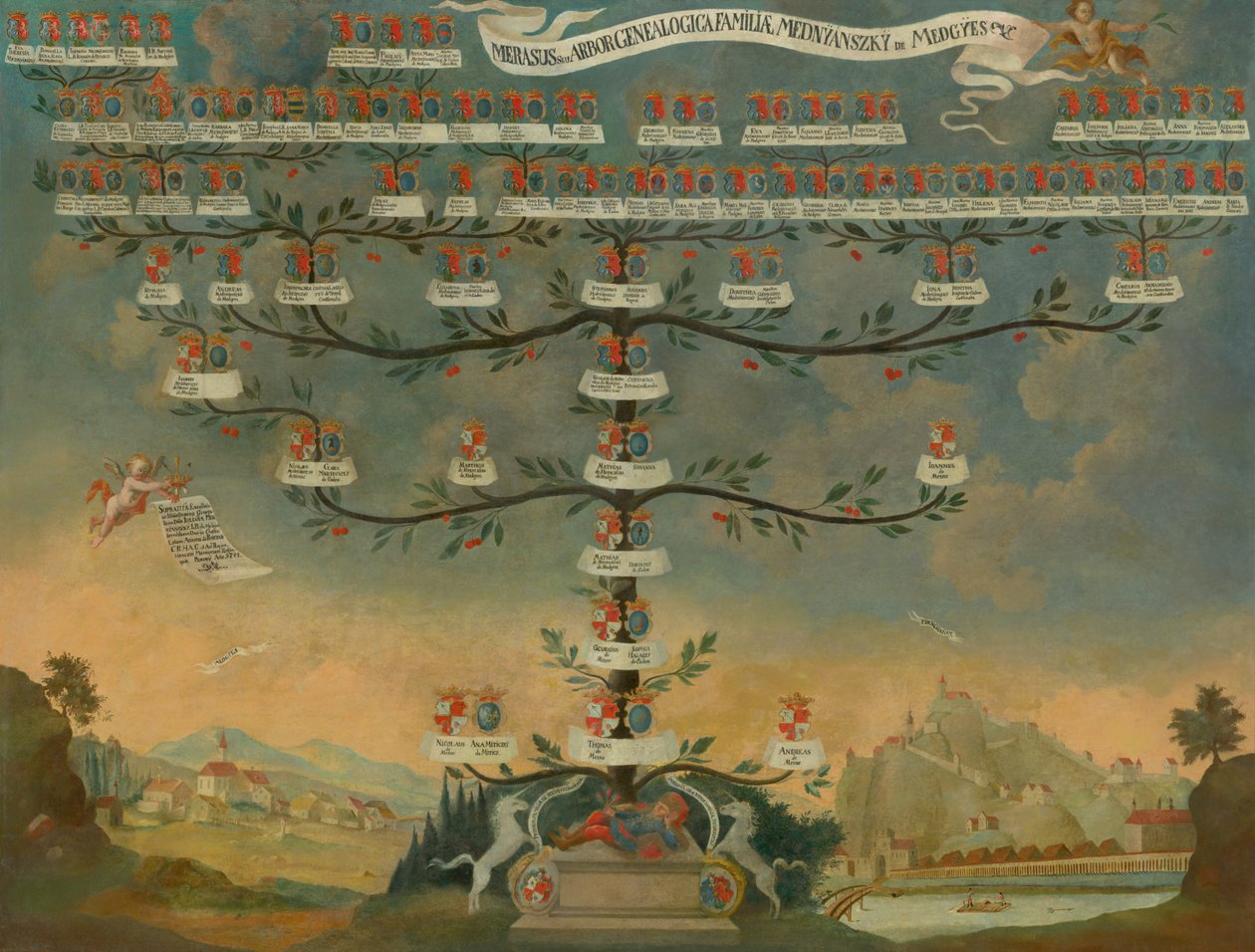 スロバキア語: Mednyánszky 家系図 Mednyánszky 家系図 作： 匿名