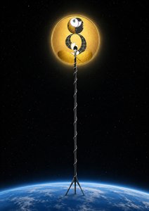 Skymaster (III) 作： 