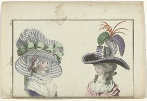 フランスとイギリスの新ファッション誌、1787 年 1 月 10 日、第 6 ノート、2 年目、Pl. 3 作： A.B. Duhamel