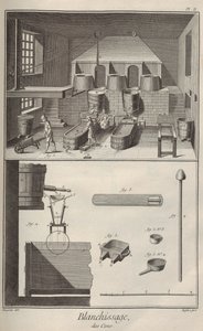 漂白ワックス。 ドニ・ディドロとジャン・ル・ロン・ダランベールによる百科事典から、1751-1 作： A. J. Defehrt