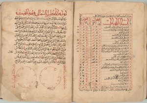 星座の書 作： Abd al Rahman al Sufi