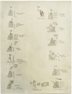 貢ぎ物としてのゴールドジュエリーのリスト（水彩画 作： Adela Breton
