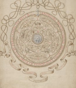 チャールズ 3 世、ロレーヌ公およびバル公を称えるアナグラム。 1595-1605。 作： Aegidius Sadeler II