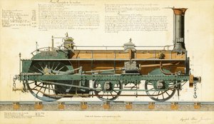 高速機関車、1864