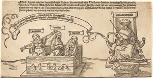 座っている裁判官と眠る敬虔との株式の正義、真実、理性 作： Albrecht Dürer