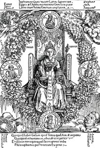 哲学、1502 1906 作： Albrecht Dürer