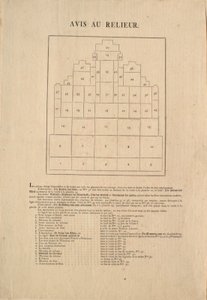 アーチの組み立て方を示す図面