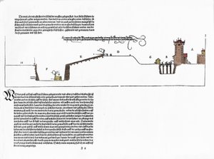 アルブレヒト・デューラー（1471-1528）が設計した要塞。1527年ニュールンベルグの "Eliche Underricht zu Befestigung der Stett, Schloss and Flecken "より 作： Albrecht Dürer